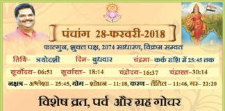 Panchang 2018 january, Shriguru Pawanji, Today's Panchang