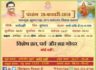 Panchang 2018 january, Shriguru Pawanji, Today's Panchang