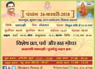 Panchang 2018 january, Shriguru Pawanji, Today's Panchang