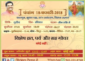 Panchang 2018 january, Shriguru Pawanji, Today's Panchang