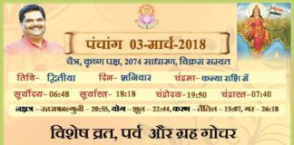 Panchang 2018 january, Shriguru Pawanji, Today's Panchang