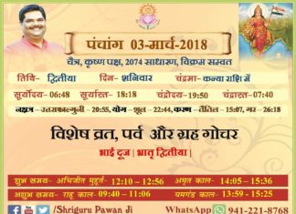 Panchang 2018 january, Shriguru Pawanji, Today's Panchang