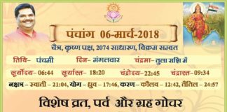 Panchang 2018 january, Shriguru Pawanji, Today's Panchang