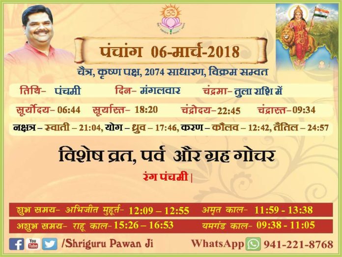 Panchang 2018 january, Shriguru Pawanji, Today's Panchang