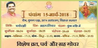 Panchang 2018 january, Shriguru Pawanji, Today's Panchang