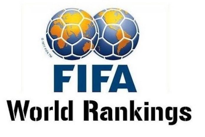 FIFA-rankings