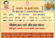 Panchang 2018 january, Shriguru Pawanji, Today's Panchang