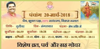 Panchang 2018 january, Shriguru Pawanji, Today's Panchang