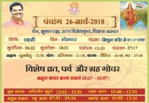 Panchang 2018, Shriguru Pawanji, Today's Panchang