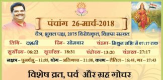 Panchang 2018, Shriguru Pawanji, Today's Panchang