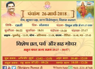 Panchang 2018, Shriguru Pawanji, Today's Panchang