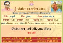 Panchang 2018, Shriguru Pawanji, Today's Panchang