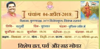 Panchang 2018, Shriguru Pawanji, Today's Panchang