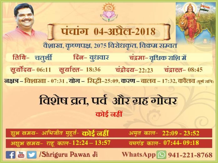 Panchang 2018, Shriguru Pawanji, Today's Panchang