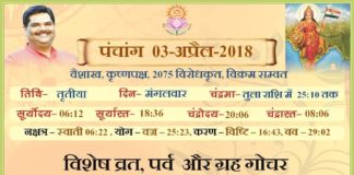 Panchang 2018, Shriguru Pawanji, Today's Panchang