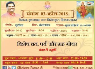 Panchang 2018, Shriguru Pawanji, Today's Panchang