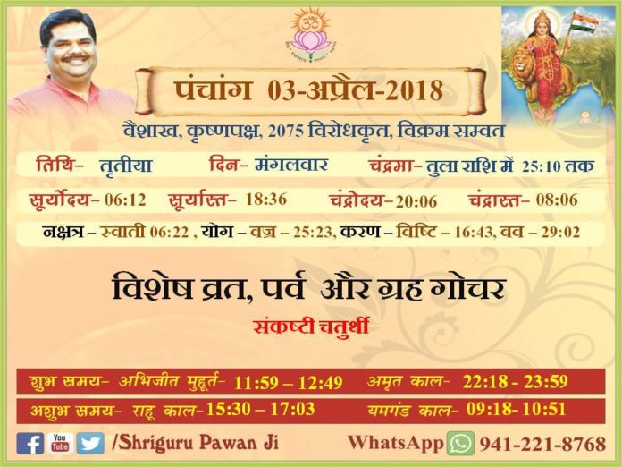 Panchang 2018, Shriguru Pawanji, Today's Panchang