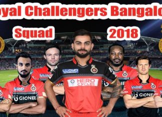 royal challengers Bangalore