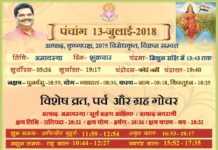 Aaj Ka Panchang, Paawan Chintan Dhara Ashram, Paawan Panchang, Shriguru Pawanji,