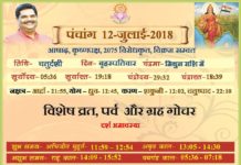 Aaj Ka Panchang, Paawan Chintan Dhara Ashram, Paawan Panchang, Shriguru Pawanji,