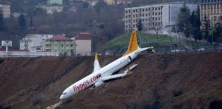 Turkey Airport, Accident, International News