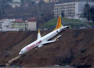 Turkey Airport, Accident, International News