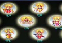 Navgrah, Navratra, Totka, Astrology News, Dharm