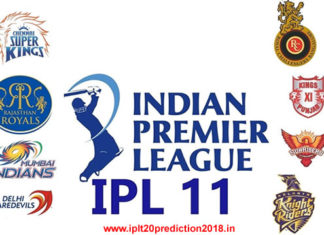 IPL-11